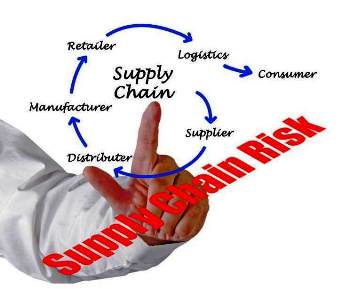 Supply Chain Risk300