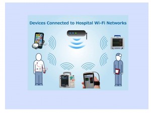 Internet of Things Med Devices