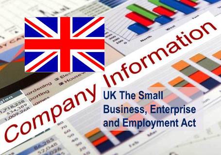 UK Small Business Act