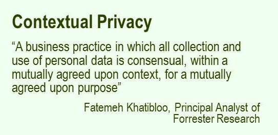 Contextual Privacy 200