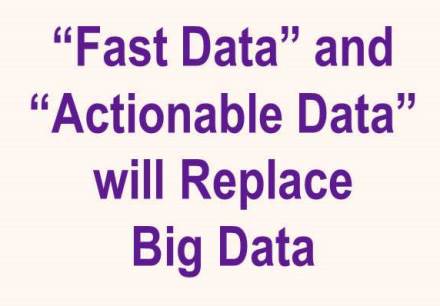 Fast Data and big data