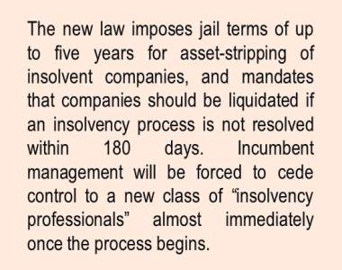 Indian bankruptcy law new