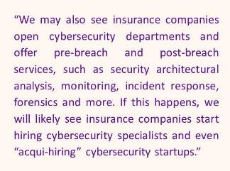 Cyber Insurance opportunity